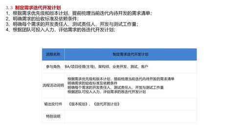 軟件公司項(xiàng)目產(chǎn)品開發(fā)全流程及交付物,附案例